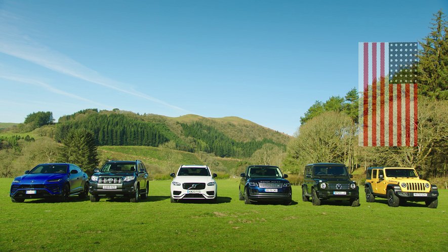 2020 Jeep Wrangler Unlimited Rubicon [JL]