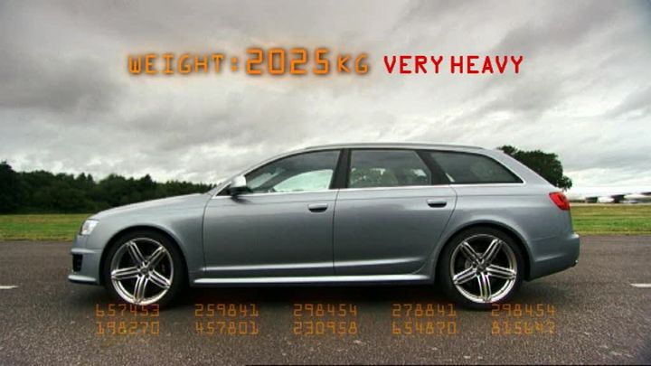 2008 Audi RS6 Avant C6 Typ 4F 