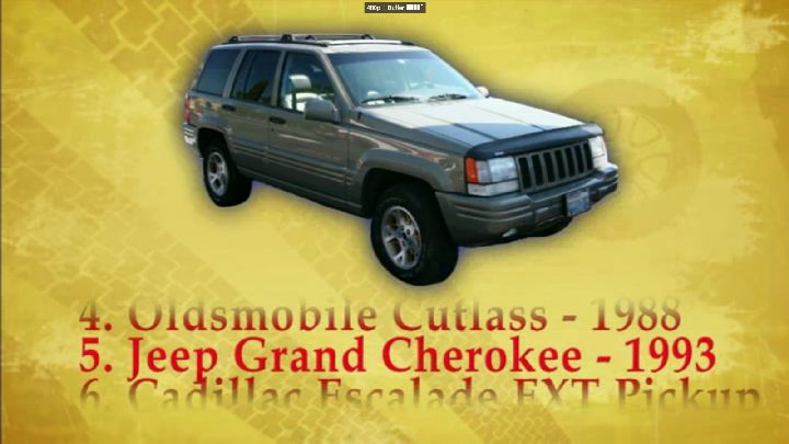 1996 Jeep Grand Cherokee Limited [ZJ]