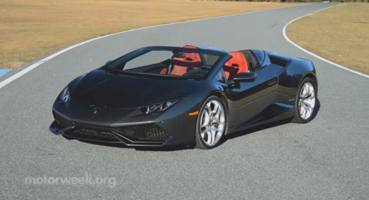 2016 Lamborghini Huracán LP 610-4 Spyder